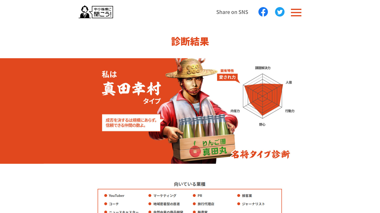 真田幸村